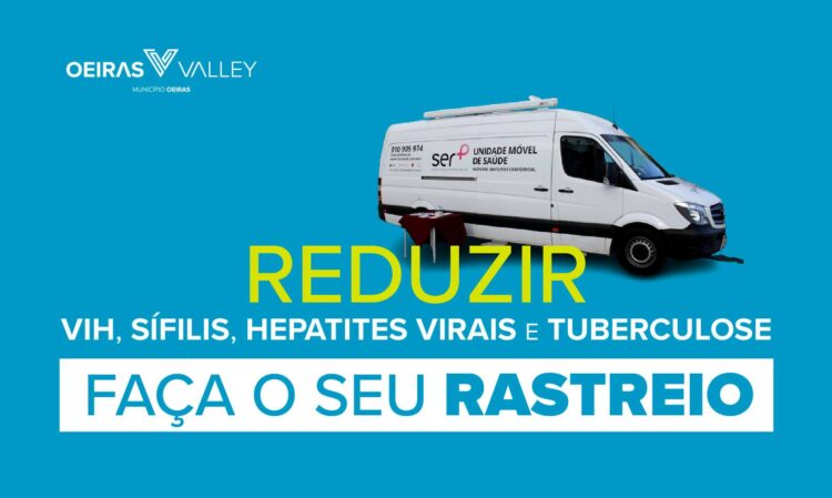 Rastreios gratuitos e confidenciais de VIH, Sífilis e Hepatites em Oeiras e Algés em fevereiro