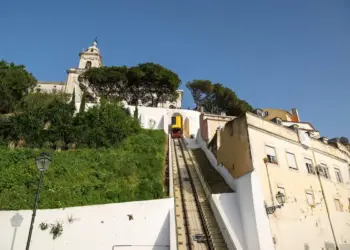 Funicular da Graça regressa à circulação em abril, após vistoria técnica